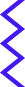 shapes